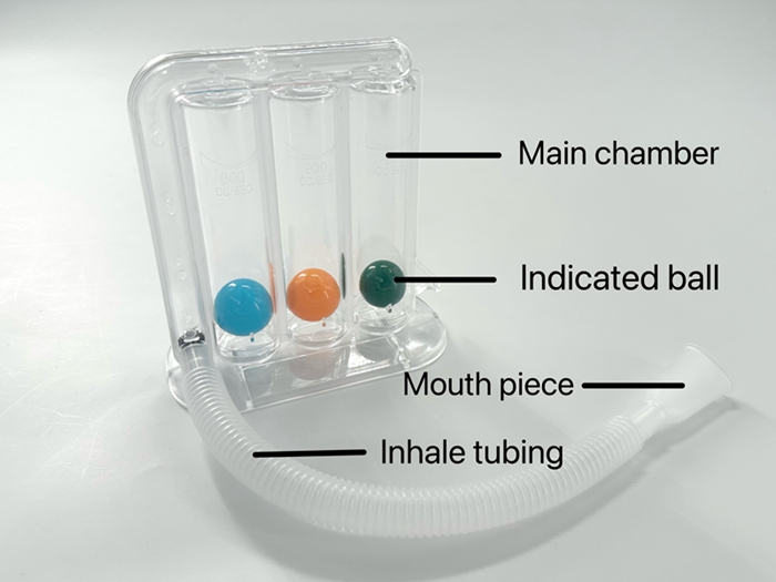 Üç Toplu Spirometre Nasıl Kullanılır: Ameliyat Sonrası Solunum İyileşmesi İçin Pratik Bir Kılavuz